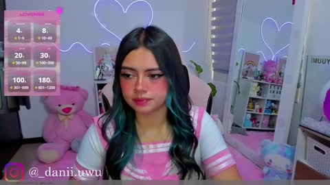Snapshot of cute_dani__ chatting on March 6, 2026, 3:30 pm Dani online show from March 6, 2026, 3:30 pm