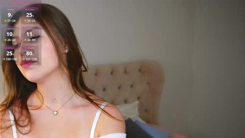 Alice online show from February 16, 2026, 5:47 am