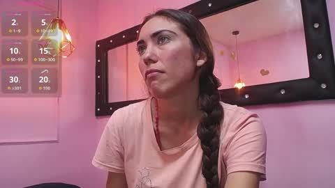 danna7cute online show from April 6, 2026, 9:49 pm