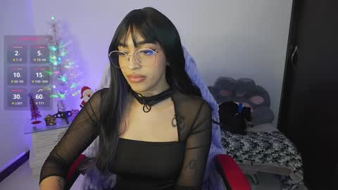 Snapshot of dannielle_ chatting on December 11, 2024, 11:00 pm online show from December 11, 2024, 11:00 pm