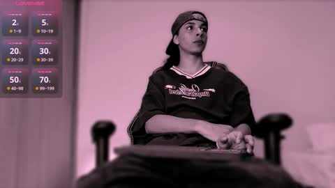 Danny online show from February 23, 2026, 3:15 am