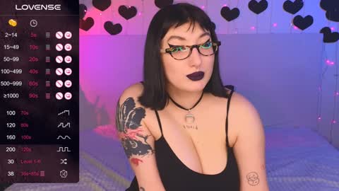 Snapshot of dario_doll_ chatting on February 1, 2025, 2:02 pm Daria online show from February 1, 2025, 2:02 pm