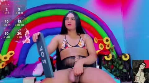 Snapshot of dayana_dias chatting on September 28, 2025, 1:16 pm dayana_dias online show from September 28, 2025, 1:16 pm