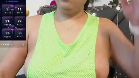 Snapshot of dharanisnisha chatting on June 27, 2026, 12:22 pm dharanisnisha online show from June 27, 2026, 12:22 pm