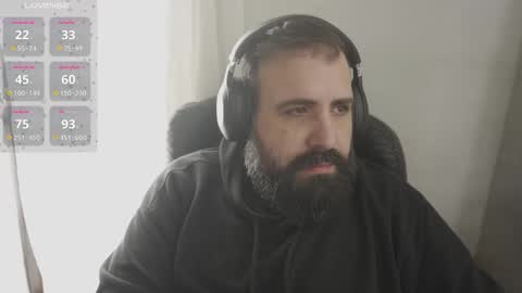 Snapshot of dicristalino chatting on September 10, 2025, 11:54 am Cristian Dipolino online show from September 10, 2025, 11:54 am