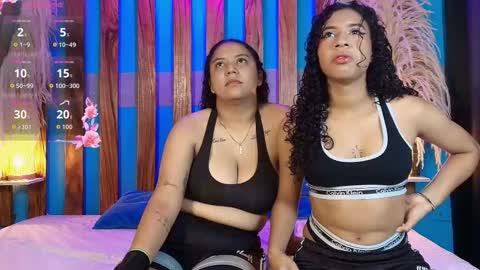 dinokoandkimcyci online show from March 20, 2026, 12:10 pm