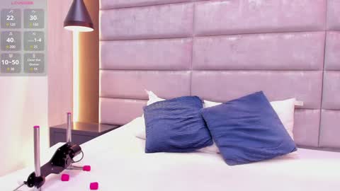 dolly_brownc online show from February 3, 2025, 2:58 am