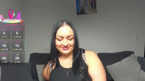 Snapshot of dreamyhousewife1 chatting on December 15, 2025, 5:50 pm dreamyhousewife1 online show from December 15, 2025, 5:50 pm