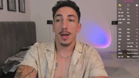 Bryan model independient online show from February 4, 2025, 10:24 pm