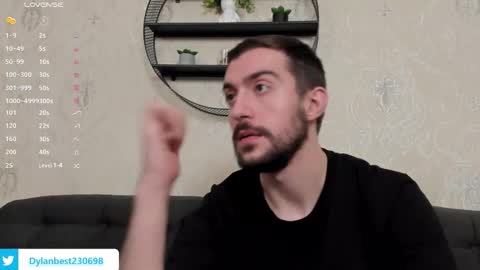 Dylan online show from February 2, 2026, 11:14 pm