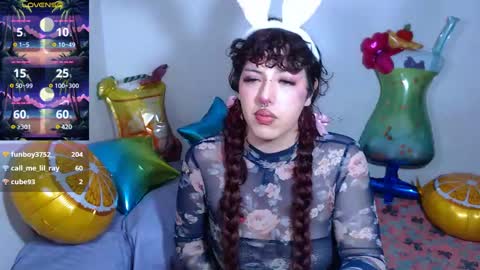 eli666uwu online show from January 21, 2025, 3:37 am