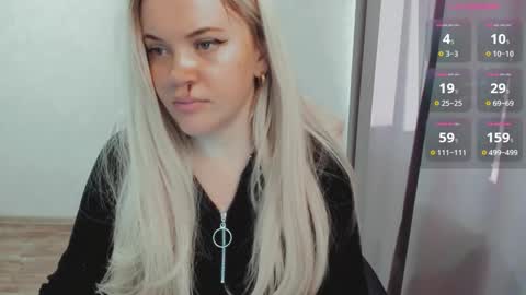 Ella online show from February 2, 2026, 7:07 am