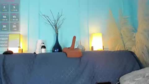 Snapshot of elizabeth_vonsweet chatting on February 7, 2025, 12:09 am Eli online show from February 7, 2025, 12:09 am