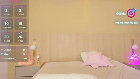 Snapshot of ellathorne chatting on February 13, 2025, 6:16 pm EllaThorne online show from February 13, 2025, 6:16 pm