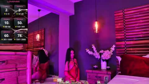 Ella online show from January 15, 2026, 5:12 am