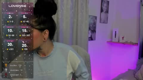 emilayton_ online show from January 20, 2025, 6:53 am