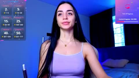 Snapshot of emma_jordan chatting on February 4, 2026, 2:01 pm Emma online show from February 4, 2026, 2:01 pm