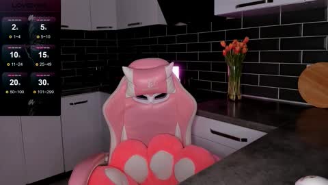 Shaiya online show from March 9, 2026, 3:49 pm