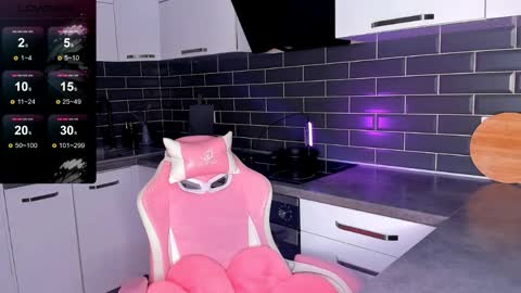 Shaiya online show from April 8, 2026, 5:46 pm