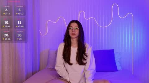 Snapshot of ester_hill chatting on December 8, 2024, 8:25 pm Ester online show from December 8, 2024, 8:25 pm