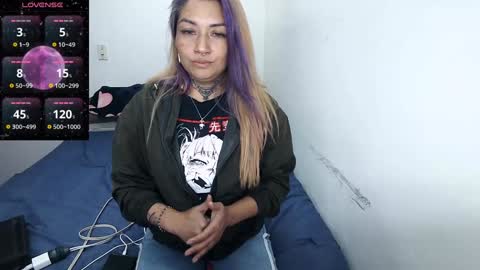 Snapshot of fenix_purple chatting on January 25, 2025, 12:48 am FENIX online show from January 25, 2025, 12:48 am