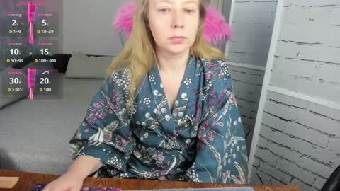 Snapshot of funny_bunny4 chatting on February 8, 2025, 6:01 pm funny_bunny4 online show from February 8, 2025, 6:01 pm