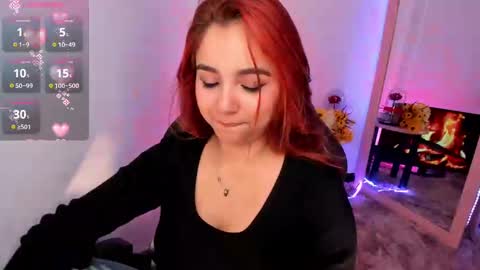 Snapshot of giabrook chatting on December 21, 2024, 6:30 am Gia online show from December 21, 2024, 6:30 am