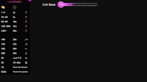 glamwtigress online show from January 13, 2026, 11:15 am