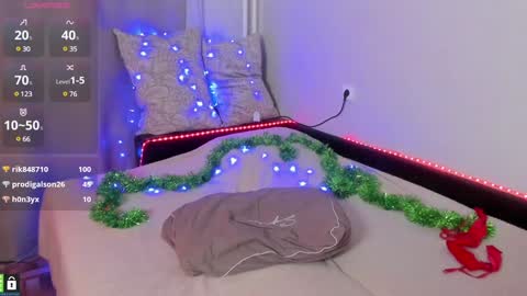 Snapshot of goodnight_kitty chatting on January 1, 2025, 1:04 am goodnight_kitty online show from January 1, 2025, 1:04 am