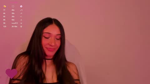 Snapshot of gorgeous_brunette chatting on January 12, 2025, 12:23 pm Rose online show from January 12, 2025, 12:23 pm