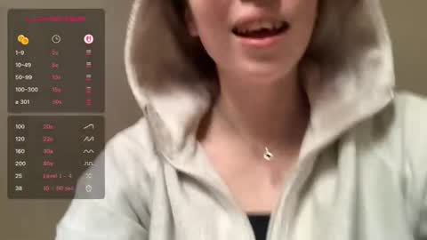 graylovescookies online show from March 22, 2026, 1:14 pm