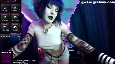 Gwen Graham online show from March 12, 2026, 2:50 am