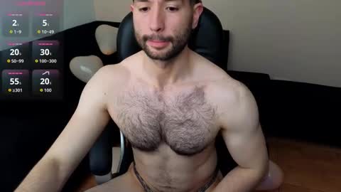 hairyncuteass online show from February 8, 2026, 1:25 pm