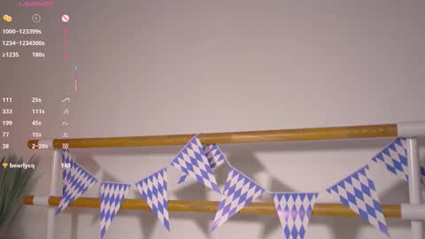 Evy  online show from October 2, 2025, 1:01 am