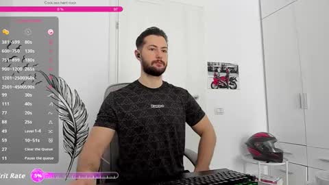 Hard Cock online show from February 2, 2026, 10:03 am