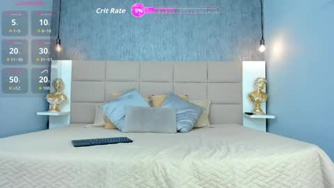 Keira Hecate online show from April 5, 2026, 7:00 pm