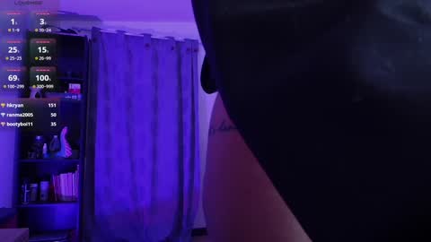 Snapshot of hell_dancer_ chatting on January 25, 2025, 5:18 am Lexa online show from January 25, 2025, 5:18 am