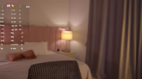 heynoirsam online show from March 21, 2026, 8:19 am