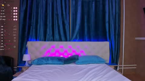 Emma online show from March 12, 2025, 1:03 am