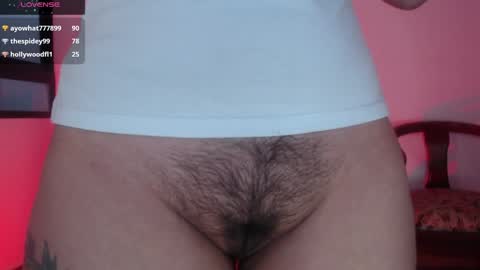 Snapshot of hottbee1 chatting on January 16, 2025, 7:10 pm AMY online show from January 16, 2025, 7:10 pm