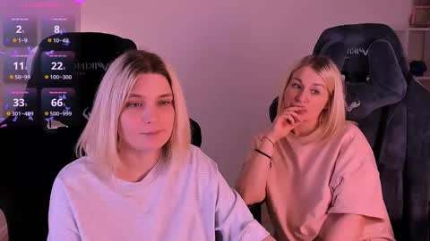 Nessie and Jessie online show from December 8, 2024, 9:08 pm