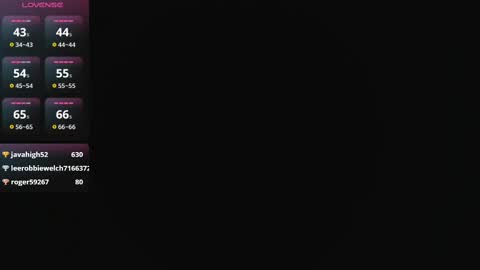 Iniya online show from March 1, 2025, 4:47 am