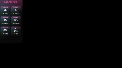 Snapshot of intelligencer chatting on January 16, 2025, 2:51 am Sofi online show from January 16, 2025, 2:51 am