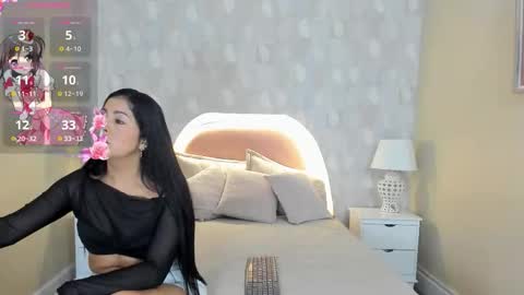 isabella__milf online show from February 3, 2026, 7:08 pm