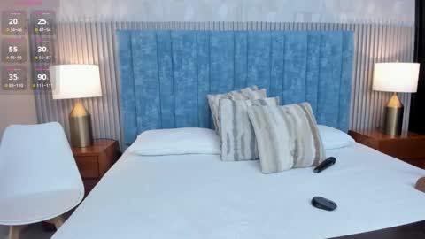 Valeria Sanders online show from February 13, 2026, 7:21 pm