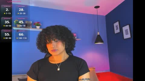 Snapshot of jazmine__flower chatting on October 31, 2025, 4:57 am Jazmine Flower online show from October 31, 2025, 4:57 am