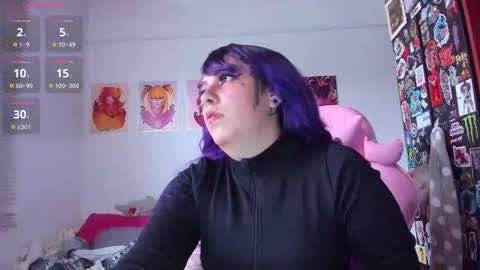 Snapshot of jessie_williams_01 chatting on March 7, 2025, 9:06 pm Your Sweet Angel online show from March 7, 2025, 9:06 pm