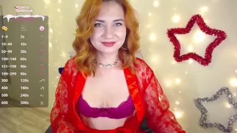 Snapshot of joanne_star chatting on December 24, 2024, 5:02 pm SweetGinger online show from December 24, 2024, 5:02 pm
