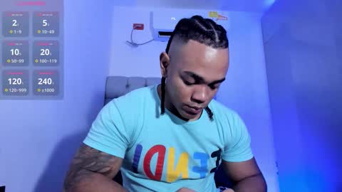 independent model online show from November 5, 2025, 6:41 pm