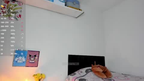 Ill be on at sunday see u Lynn  Could u help me to reach 100 Thmbs upp plssss   Independent girl 3 online show from March 11, 2025, 6:00 am